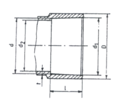 ข้อต่อพีวีซี_pvc fitting_บางฟ้า_ข้อต่อ1-2-2 DSAI, ดีเอสเอไอ, ผู้ผลิตท่อพีวีซี, ผู้ผลิตอุปกรณ์พีวีซี, ผู้ผลิตอุปกรณ์พีวีซี, โรงงานผลิตท่อพีวีซี ,โรงงานอุปกรณ์พีวีซี, โรงงานผลิตอุปกรณ์พีวีซี, ค้าส่งท่อพีวีซี, ค้าส่งอุปกรณ์พีวีซี, มีมอก. , มี ISO , คุณภาพและมาตรฐาน, ใช้กับงานชลประทาน, ใช้กับงานอุตสาหกรรม, ใช้กับงานเกษตรกรรม, ใช้กับงานขุดเจาะบ่อบาลดาล, ใช้กับงานราชการ, ท่อน้ำประเทศไทย, สำนักงานใหญ่และโรงงาน1 จังหวัดสมุทรปราการ, สำนักงานใหญ่และโรงงาน2 จังหวัดฉะเชิงเทรา, ท่อน้ำดื่ม, ท่อพีวีซี, ท่อพีวีซีแข็งแบบท่อปลายธรรมดา, ท่อน้ำดื่มคุณภาพ, อุปกรณ์พีวีซี, ท่อปลายบาน, ท่อกรองเซาะร่อง, ท่อร้อยสายไฟ, ข้อต่อ, ข้องอ, ขายท่อน้ำดื่มราคาส่ง, ราคาถูก ถูก ดี มีคุณภาพ มาตรฐาน, บริษัท สหอารีอินดัสทรี จำกัด, pvc pipe, pvc fittings, pvc manufacturer, pvc factory, torpvc, pvc used for irrigation, pvc for industrial use, pvc for agriculture, pvc for well drilling, pvc for civil service,uPVC pipe with both plain end, water pipe thailand