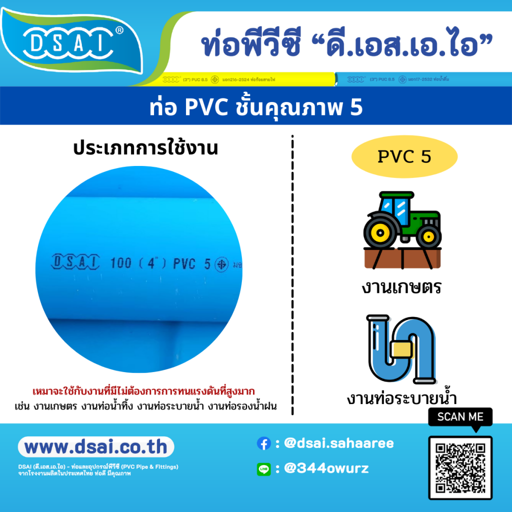 เลขบนท่อพีวีซีคืออะไร ชั้นคุณภาพของท่อพีวีซี ความหนาของท่อพีวีซี ท่อพีวีซี ( ท่อ PVC ) คืออะไร ตัวเลขที่ระบุชั้นคุณภาพ ( PVC 5 / PVC 8.5 / PVC 13.5 ) นั้นเป็นความสามารถในการทนแรงดันในการใช้งาน คือ ทนแรงดันได้ 5 บาร์ / 8.5 บาร์ / 13.5 บาร์